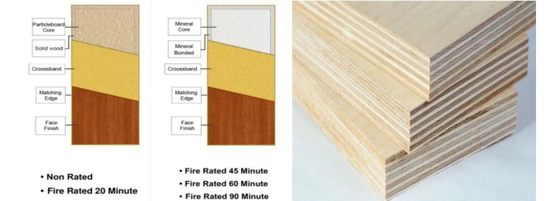 solid core wood fire door